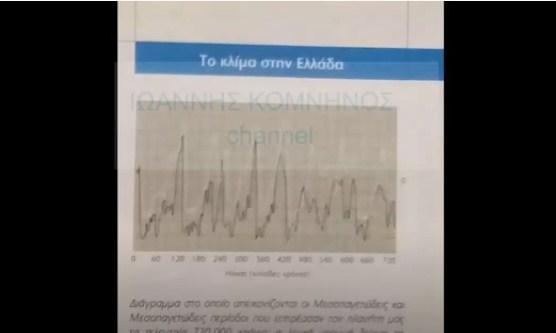 Μελέτη Ελλήνων επιστημόνων για το εάν υφίσταται Κλιματική Αλλαγή στις μέρες μας